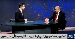 غه&zwnj;فوور مه&zwnj;خمووری: بڕیاره&zwnj;كانی دادگای فیدراڵی سیاسین